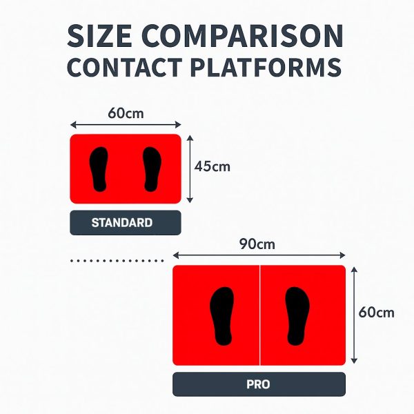 Projump Wireless - Imagen 3